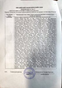 Сертификаты | Декларации