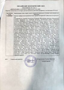 Сертификаты | Декларации